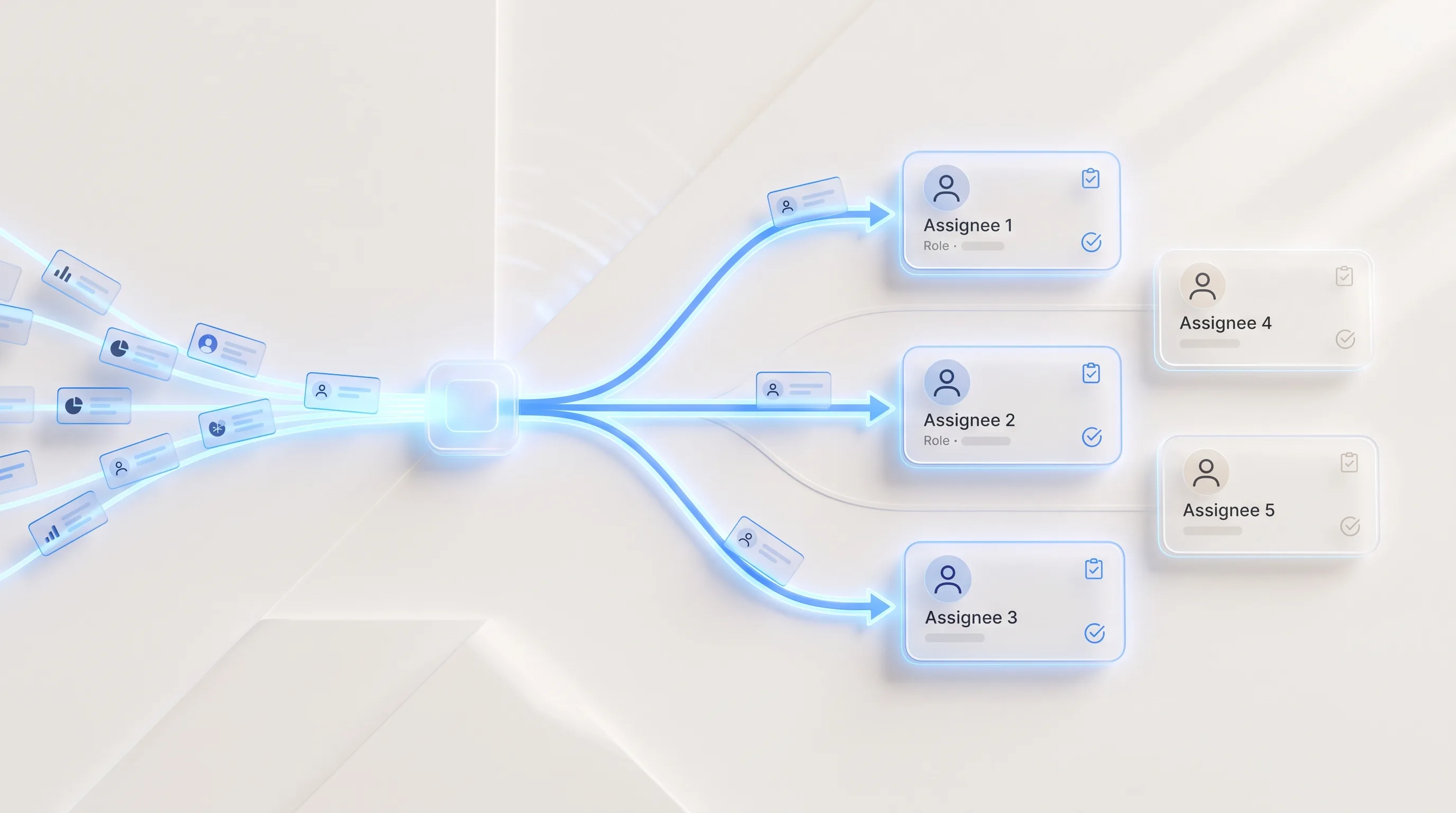 Übersichtsdiagramm zum Thema im B2B-Vertriebskontext