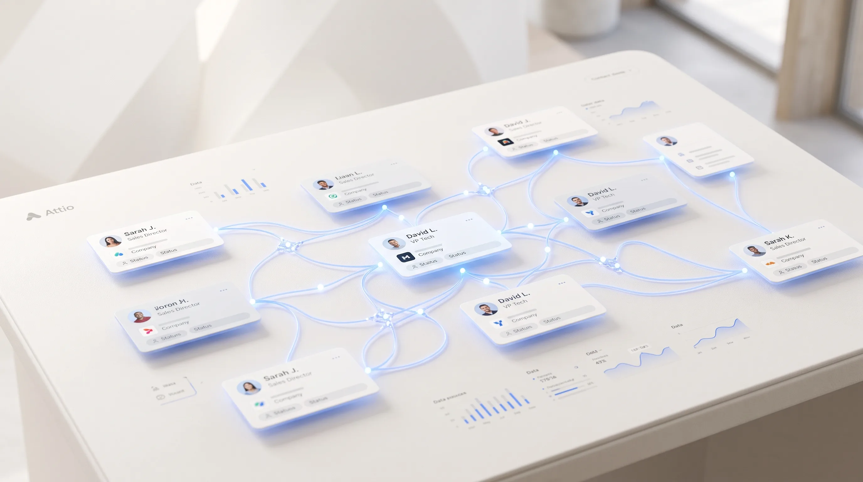 Übersichtsdiagramm zum Thema im B2B-Vertriebskontext