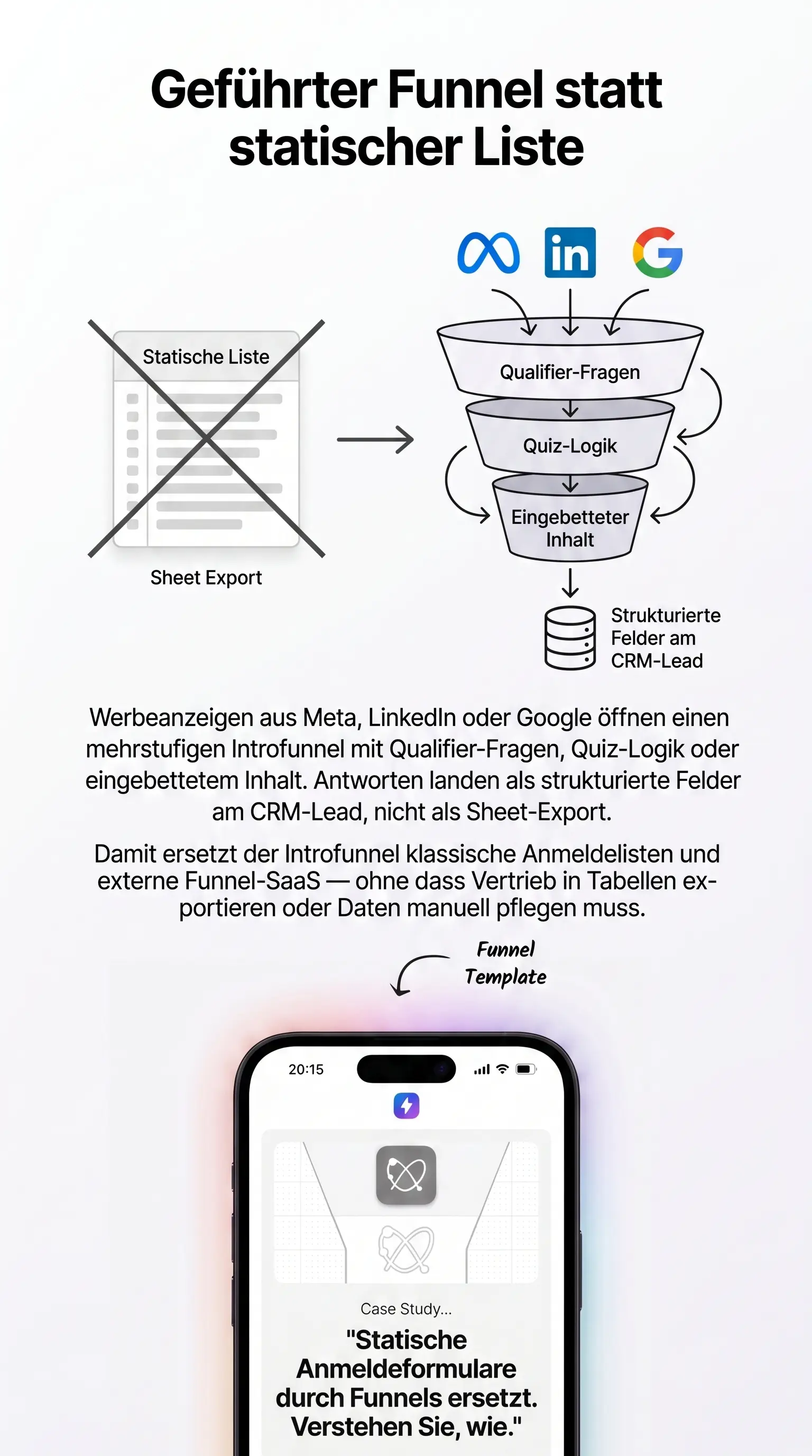 Funnel vs. statische Liste