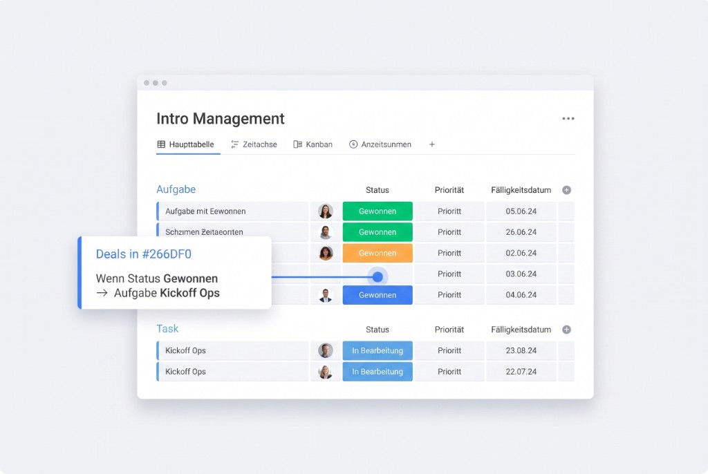 Nachher: Intro Management — Status Gewonnen erstellt Kickoff Ops am selben Board