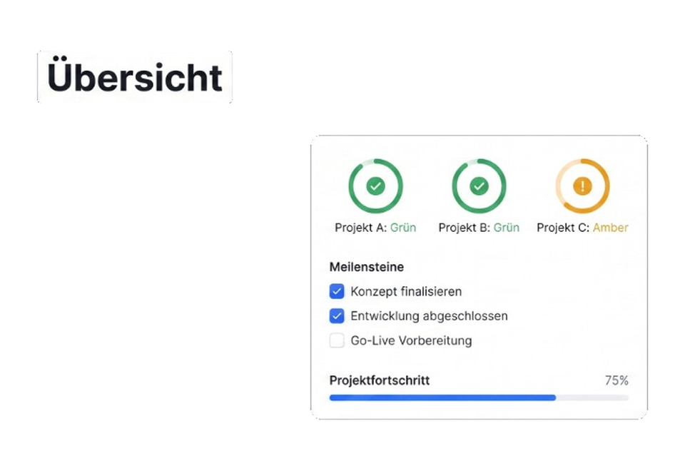 Projektübersicht mit Fortschritt und Health